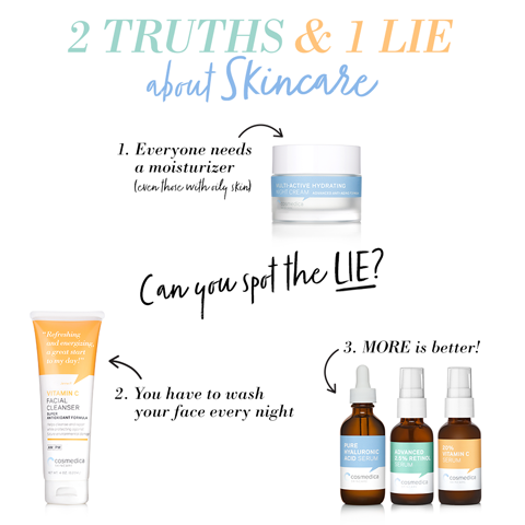 2 Truths & 1 Lie about Skincare