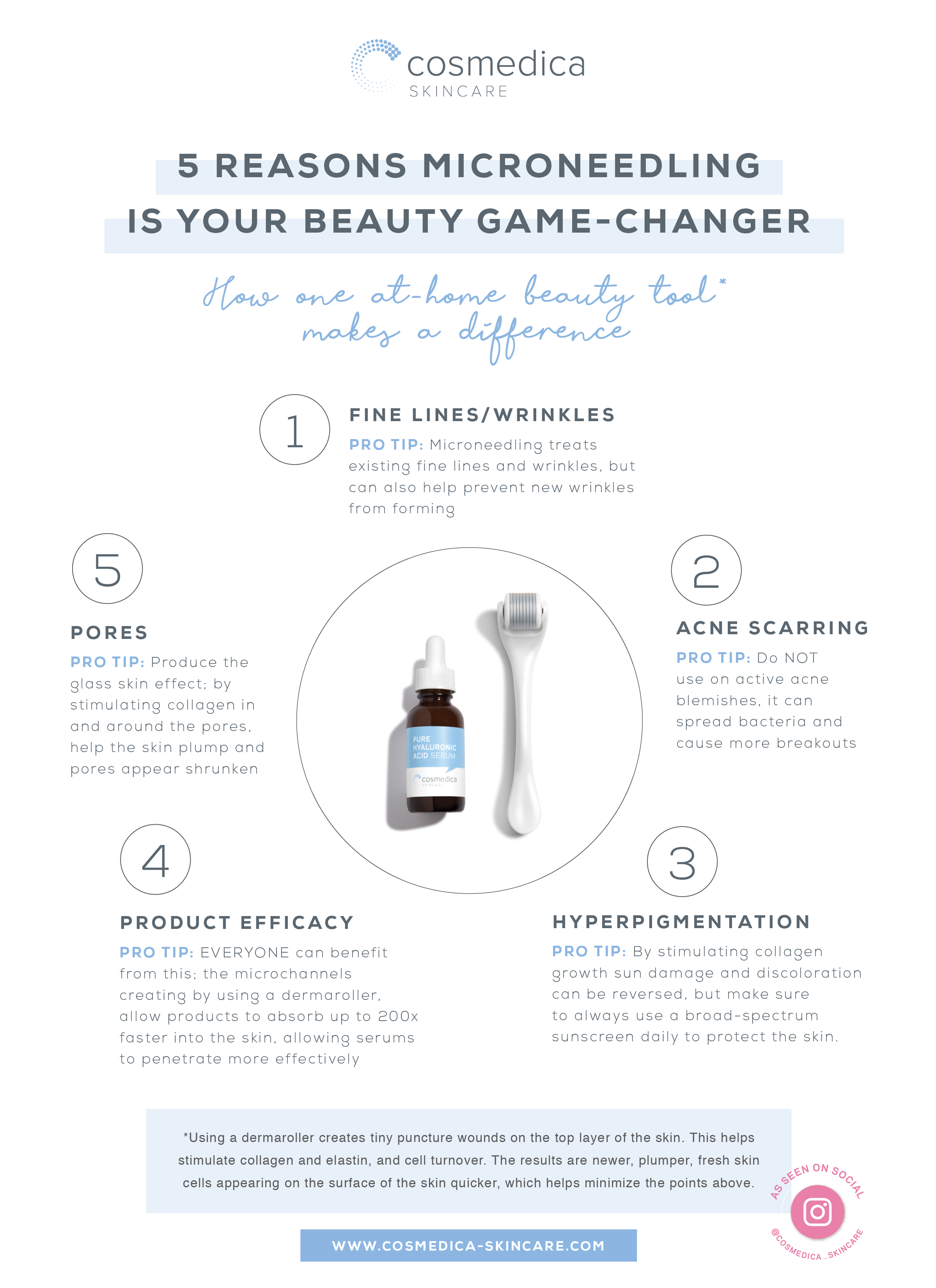 5 Reasons Microneedling is Your Beauty Game Changer