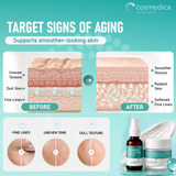2.5% Retinol Facial System
