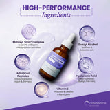 Cosmedica Skincare Matrixyl 3000 Peptide Serum with Hyaluronic Acid | Hydrating Lightweight Face Serum for Sensitive Skin | Firming Serum with Aloe Vera Vitamin E | 2oz.