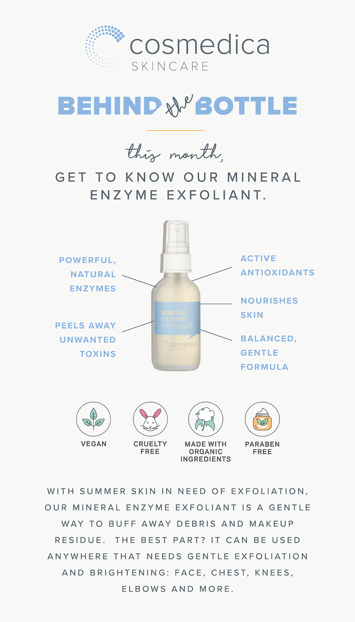 Behind the Bottle: Mineral Enzyme Exfoliant