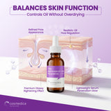 10% Niacinamide + Zinc Treatment Serum