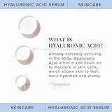 Pure Hyaluronic Acid Serum - Cosmedica Skincare 