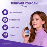 Cosmedica Skincare Matrixyl 3000 Peptide Serum with Hyaluronic Acid | Hydrating Lightweight Face Serum for Sensitive Skin | Firming Serum with Aloe Vera Vitamin E | 2oz.