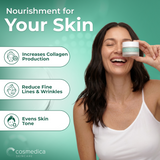 Cosmedica Skincare Retinol Night Cream – Anti Aging Face Moisturizer with Retinol (Vitamin A) & Hyaluronic Acid – Wrinkle Repair Cream for Acne, Fine Lines & Dark Spots – Night Cream for Face, 1.7 oz