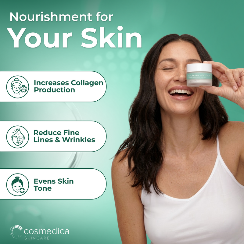 Retinol Night Cream | Anti Aging Products | Clean Skin – Cosmedica