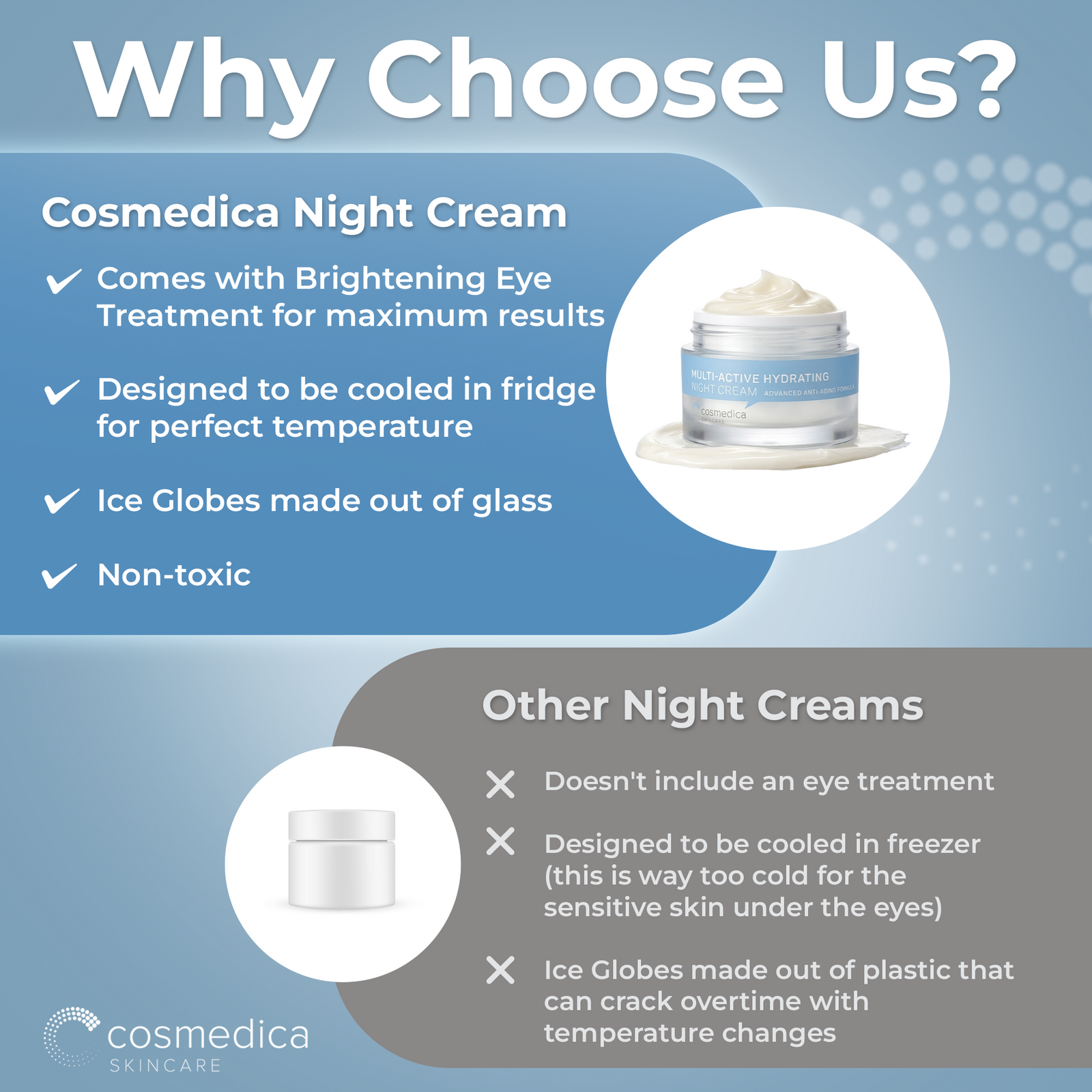 Hydrating Night Cream | Night Skin Care | Skin Soother – Cosmedica