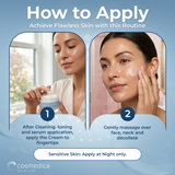 Cosmedica Skincare Multi-Active Hydrating Night Cream – Anti Aging Face & Neck Moisturizer with Hyaluronic Acid, Shea Butter, Glycolic Acid & Vitamin E – Overnight Wrinkle Repair Cream for Dry & Sensitive Skin, 2 oz