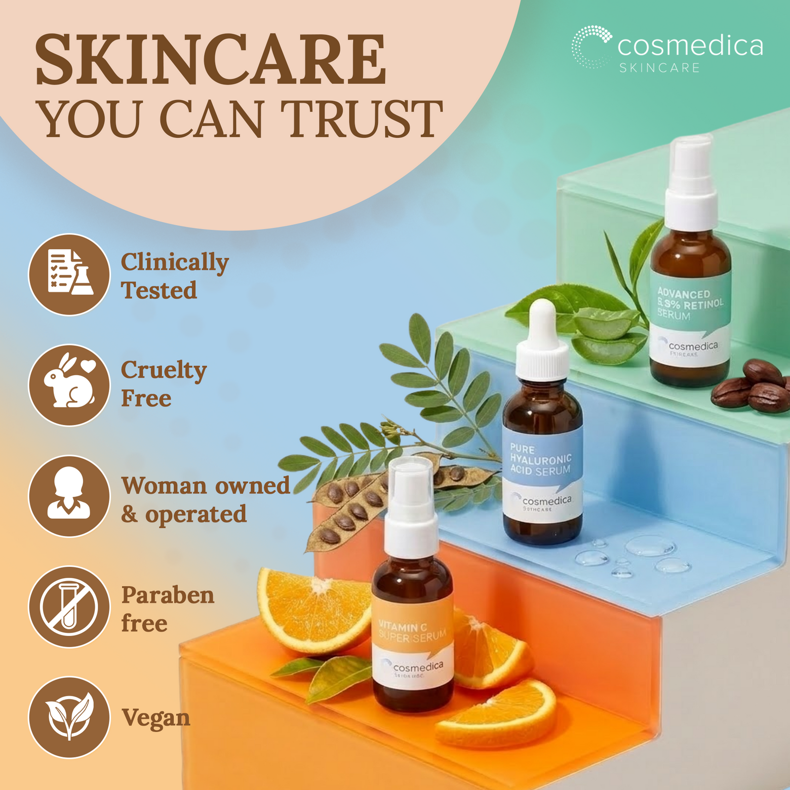 COSMEDICA フェイスクリーム 3本セット Card08_374b0746-efe7-4300-b0a8